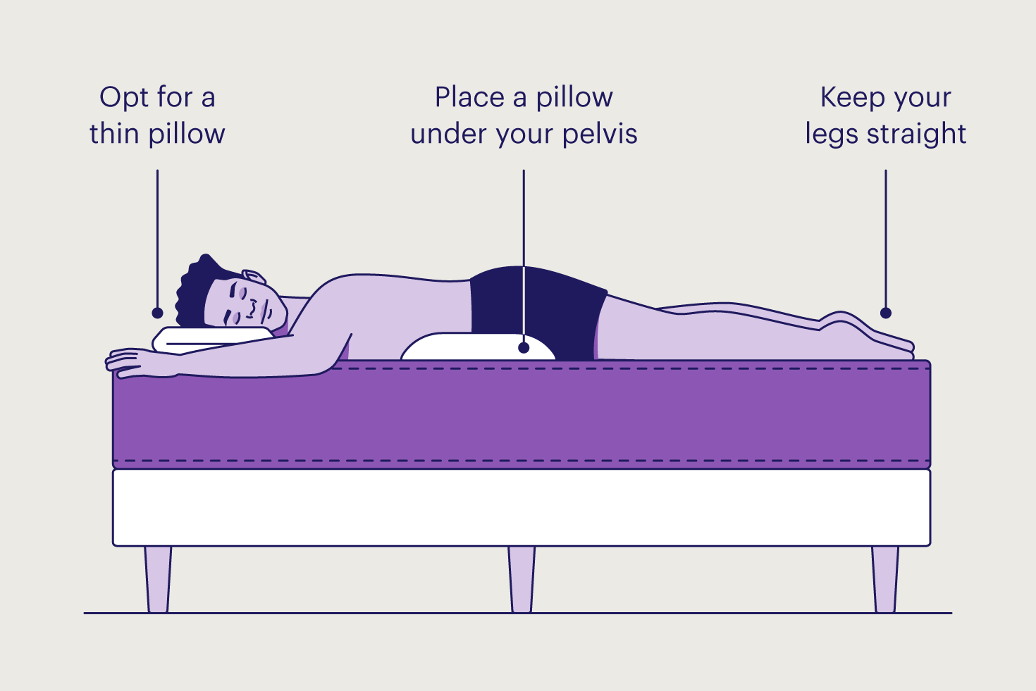 How To Choose the Best Mattress For Stomach Sleepers [2026]